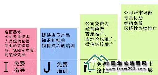 伊田园五周岁啦！感谢各界朋友一路的支持！