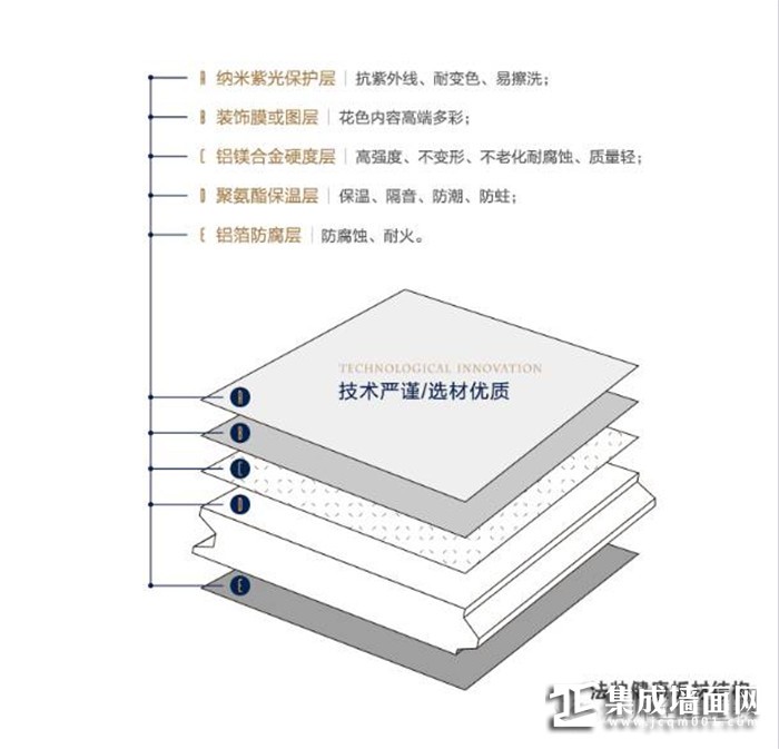 【媒体看法帅】站在风口上，抓住机遇全力前进