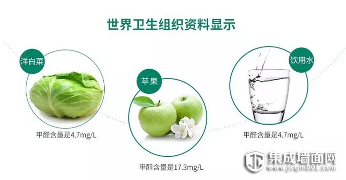 家装真的无甲醛吗？万宝带您一探究竟