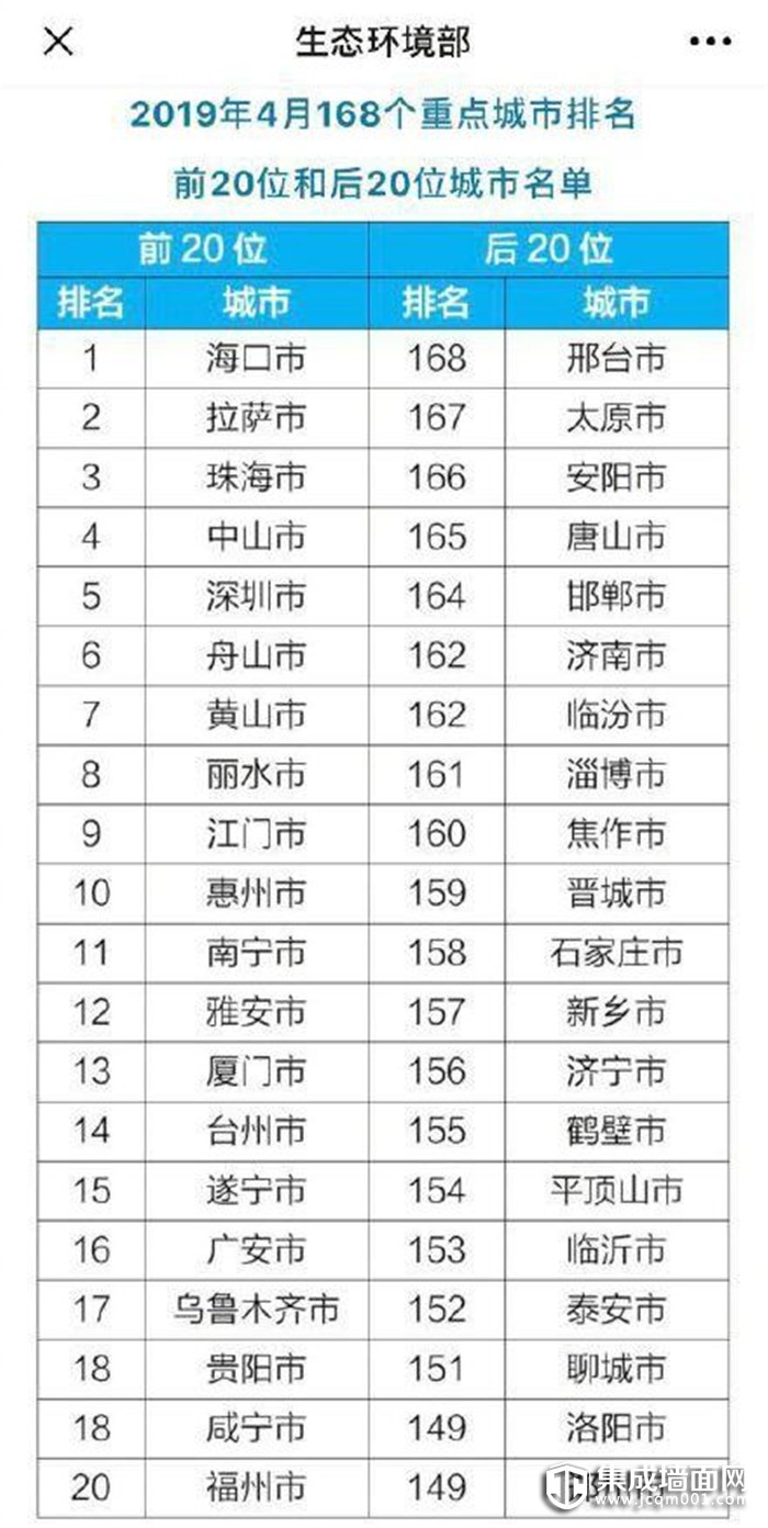 万宝集成墙面家装案例赏析，给你住在森林般的享受