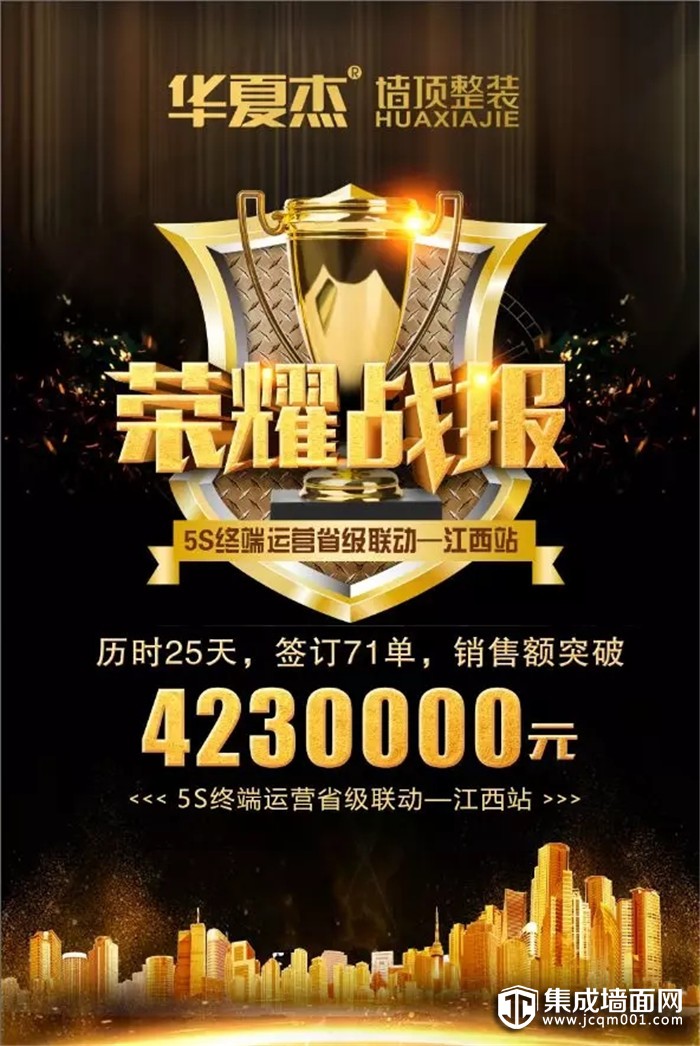 销售额突破423万！荣耀2019！华夏杰5s终端运营省级联动江西站 捷报连连！