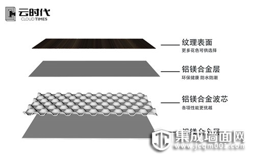 拆解图_副本