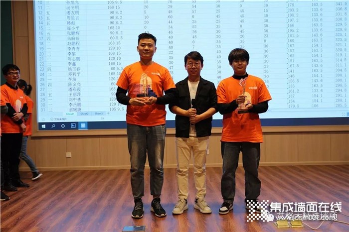 艾格木精装墙顶第七期青苗训练营培训，为终端赋能！