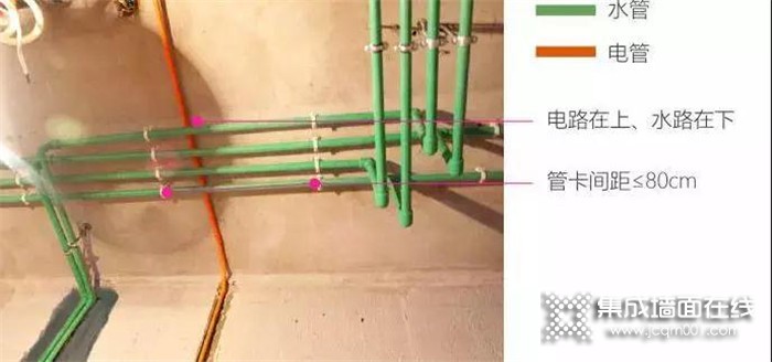 装修施工详细流程你知道吗？华夏杰墙顶整装温馨小贴士！