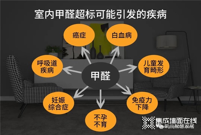 装修就选凯兰竹木纤维集成墙面，材料环保，今天装好明天就能住！