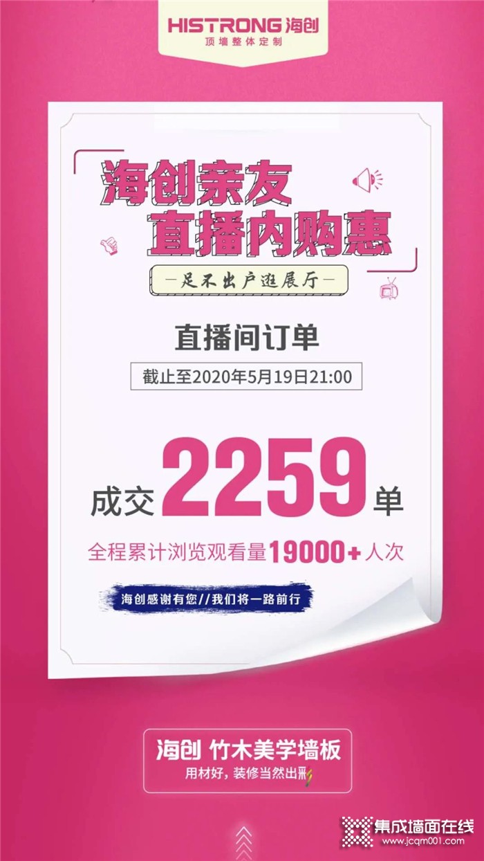 海创亲友直播内购惠火爆落幕！短短两小时成交2259单！浏览量突破19000+！