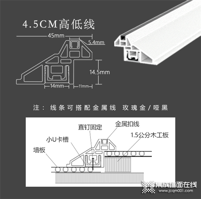 世纪豪门装修小贴士：装修善于利用装饰线条，颜值爆表且永不过时！