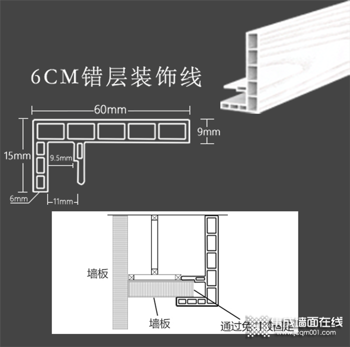 世纪豪门装修小贴士：装修善于利用装饰线条，颜值爆表且永不过时！