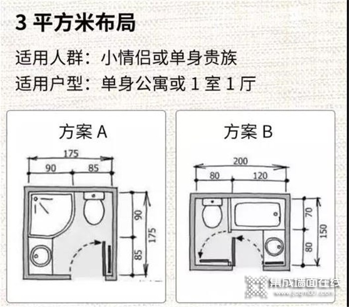 3㎡到9㎡的卫生间装修尺寸，精准到每一厘米！照着装不出差错！