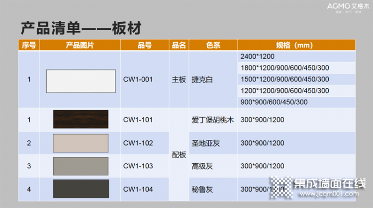 产品参数