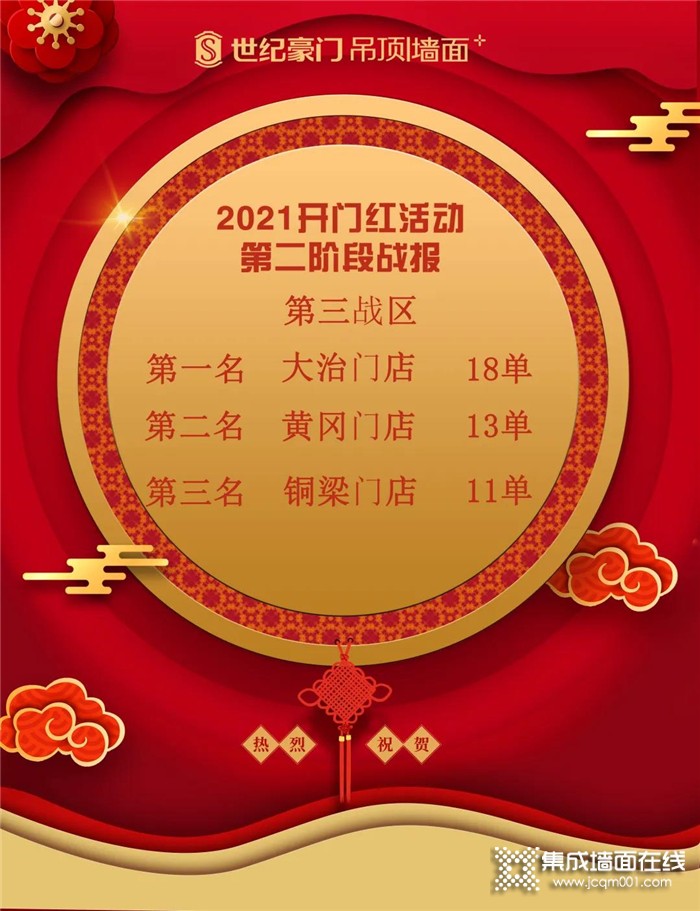重磅福利，引爆终端，全国联动，世纪豪门第二阶段战报再度来袭