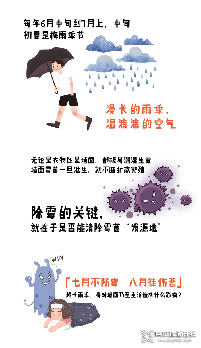 梅雨季 | 奥普：阴雨连绵，别让【霉】在家中蔓延