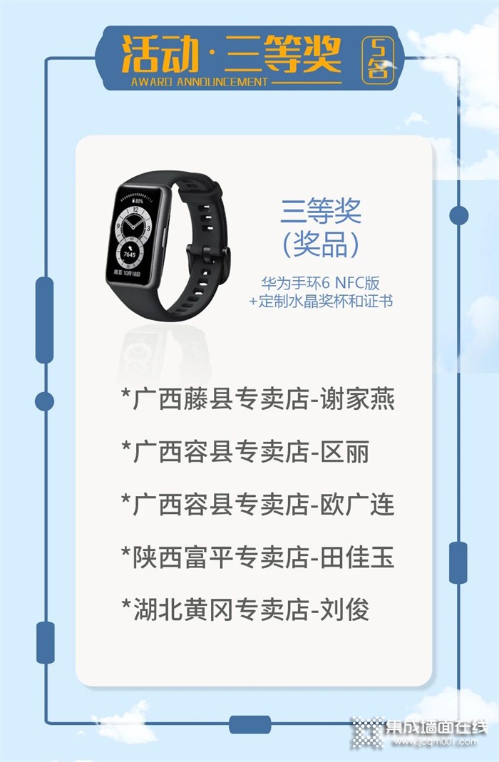 世纪豪门顶墙整装设计大赛获奖名单公布啦，赶快来看看有你么？