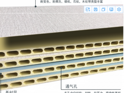 美佳汇竹木纤维板的生产原料特性