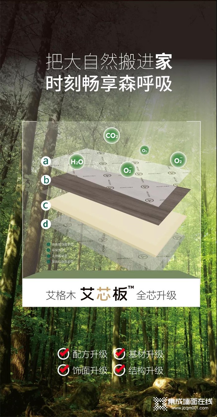 艾格木装配式墙面系统&广州设计周-格调艾芯板（中）
