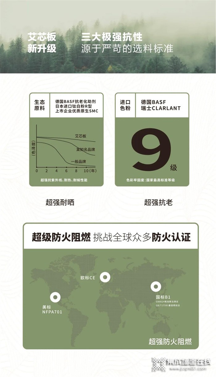 艾格木 ▎艾芯板，硬实力！