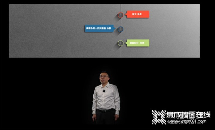 “WIN2022”奥华年中新品发布会重磅登场