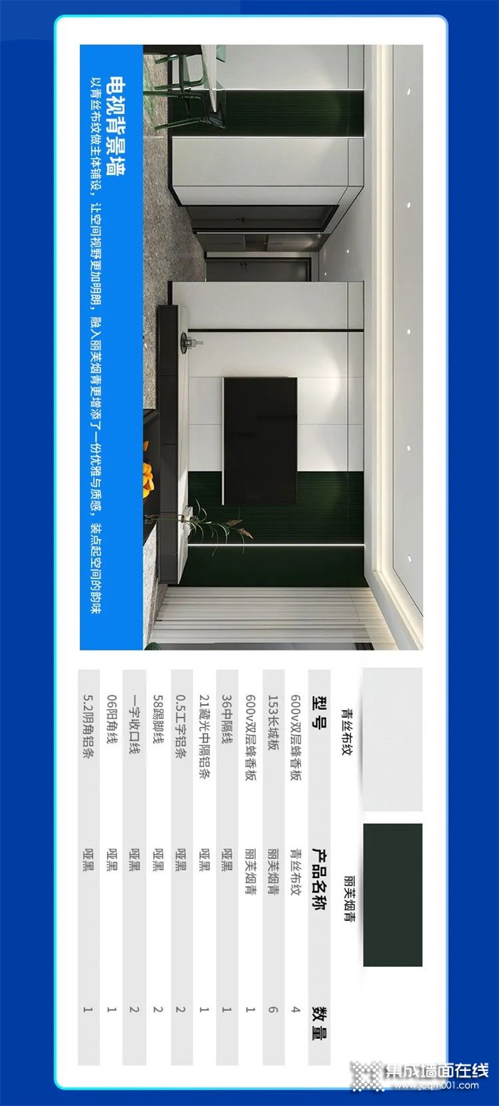 来斯奥【15800定制理想家】 样板案例分享（建议收藏）