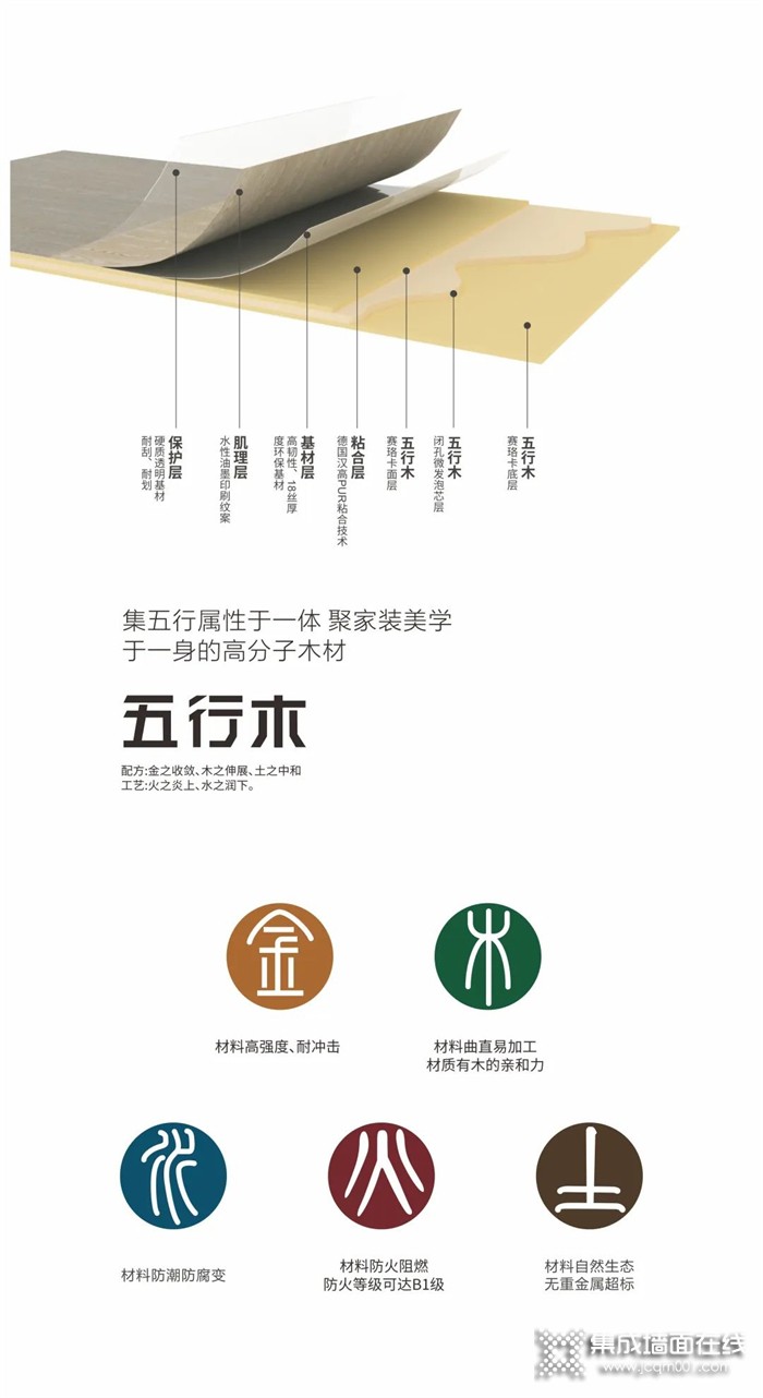 华夏杰墙顶整装 | 装修色彩搭配学问多，这几点要注意！